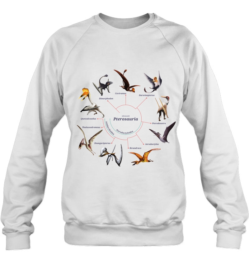Pterosauria The Cladogram Classic Sweatshirt