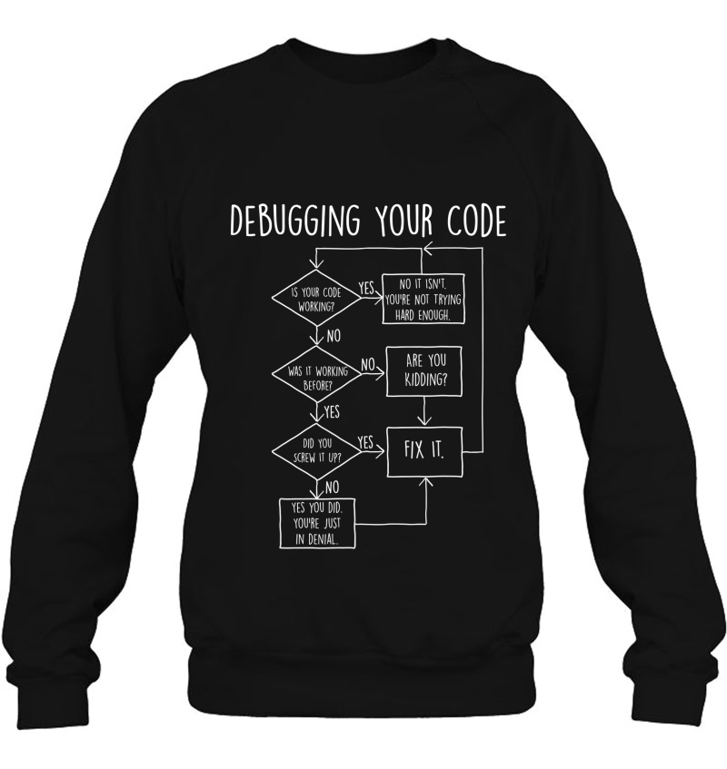 Debugging Flowchart - Computer Programming Coding Sweatshirt