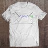 Feynman Diagram Physics Equation Tee