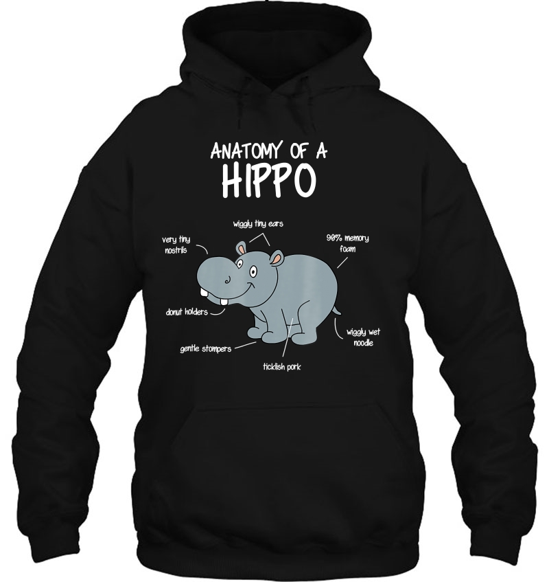 Anatomy Of A Hippo Funny Hippopotamus Body Parts Mugs