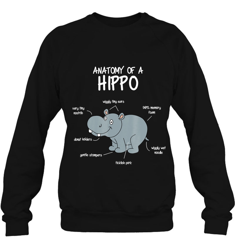 Anatomy Of A Hippo Funny Hippopotamus Body Parts Mugs