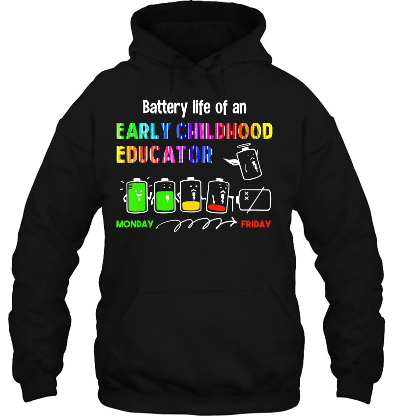 Battery Life Of An Early Childhood Educator Mugs