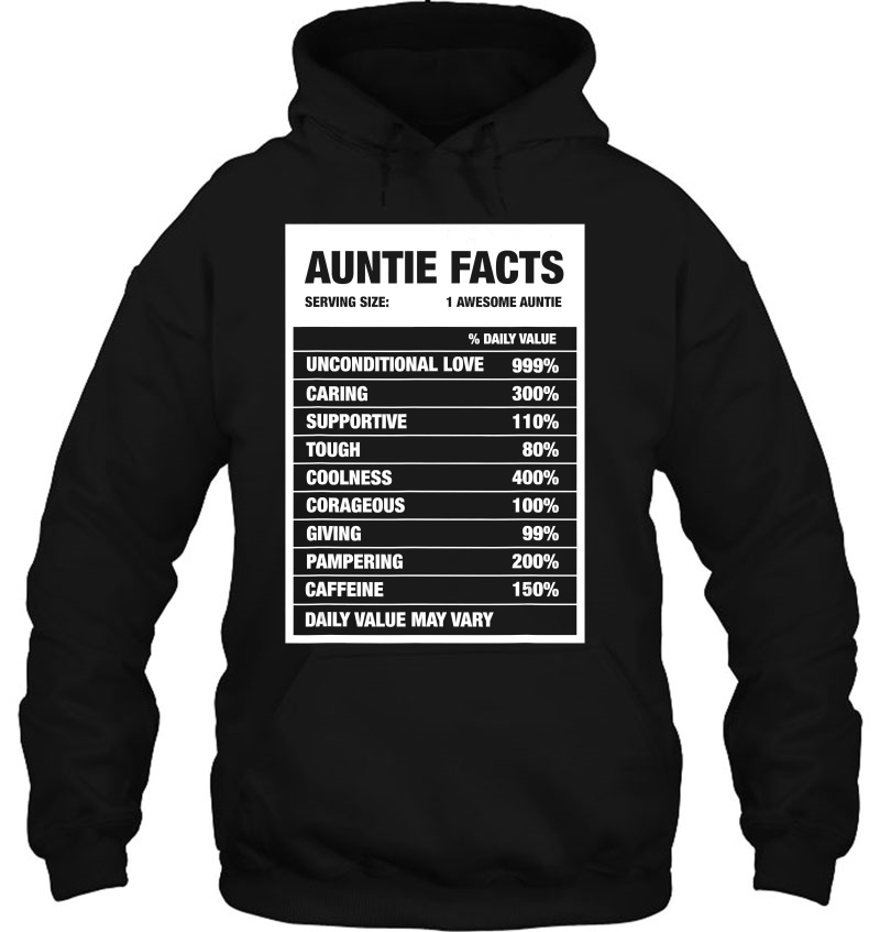 Funny Auntie Nephew Niece Aunt Week Auntie Facts Gift Mugs