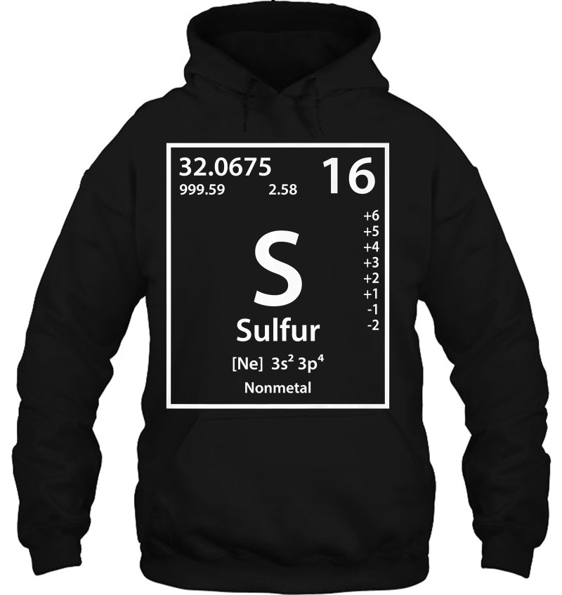 Sulfur Periodic Table Of Elements Mugs