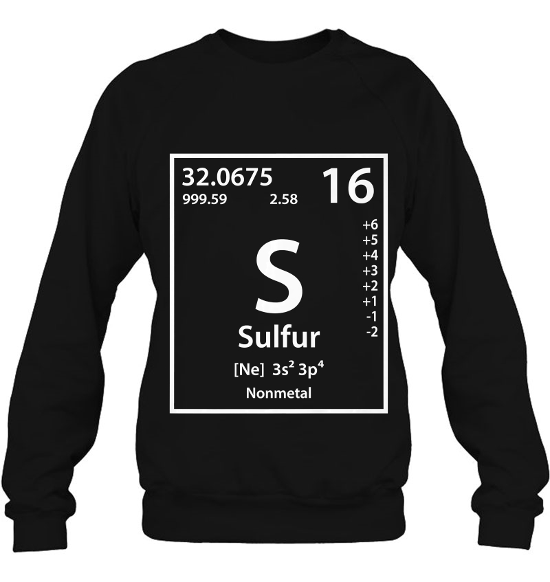 Sulfur Periodic Table Of Elements Mugs