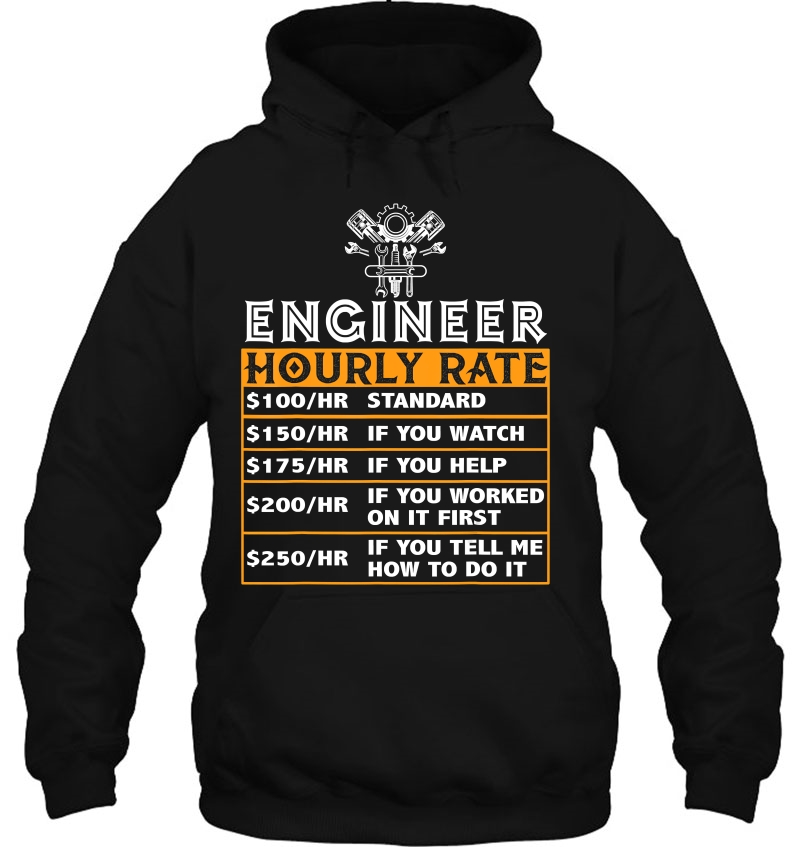 Engineer Hourly Rate Price Chart Description Job Matching Mugs