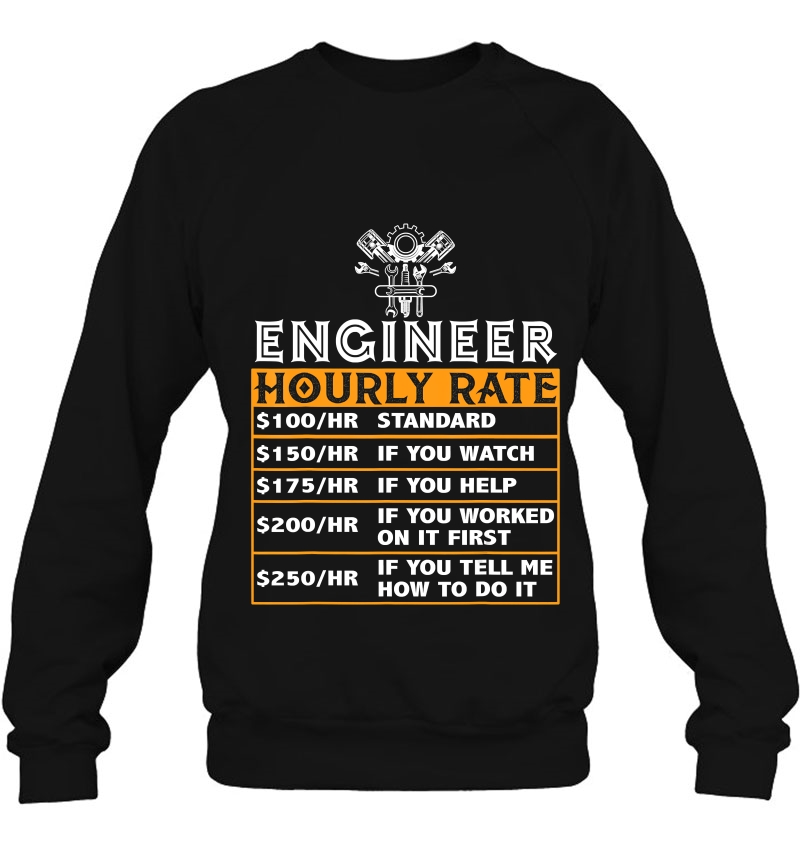 Engineer Hourly Rate Price Chart Description Job Matching Mugs