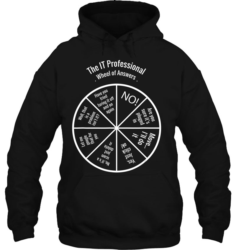 It Professional Funny Support Wheel Answer Administrator Mugs