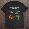 Kids Monarch Butterfly Lifecycle - Color Set 1 Tee