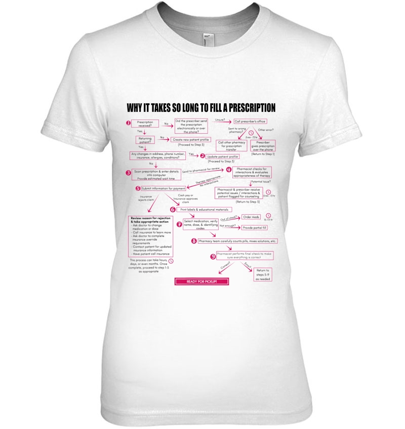 Why It Takes So Long To Fill A Prescription Ladies Tee