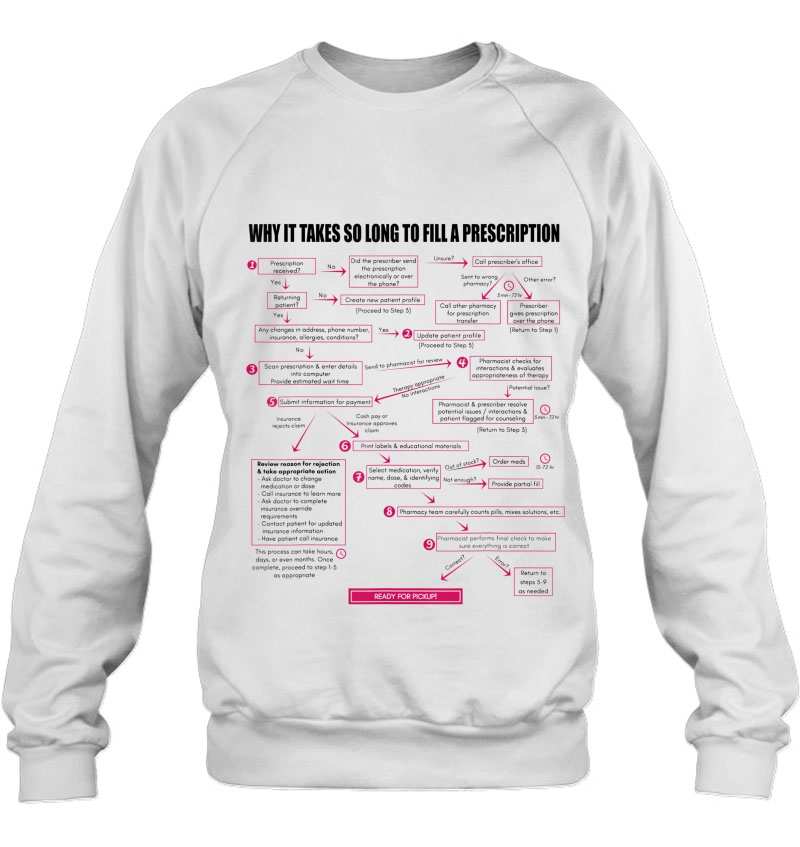 Why It Takes So Long To Fill A Prescription Sweatshirt