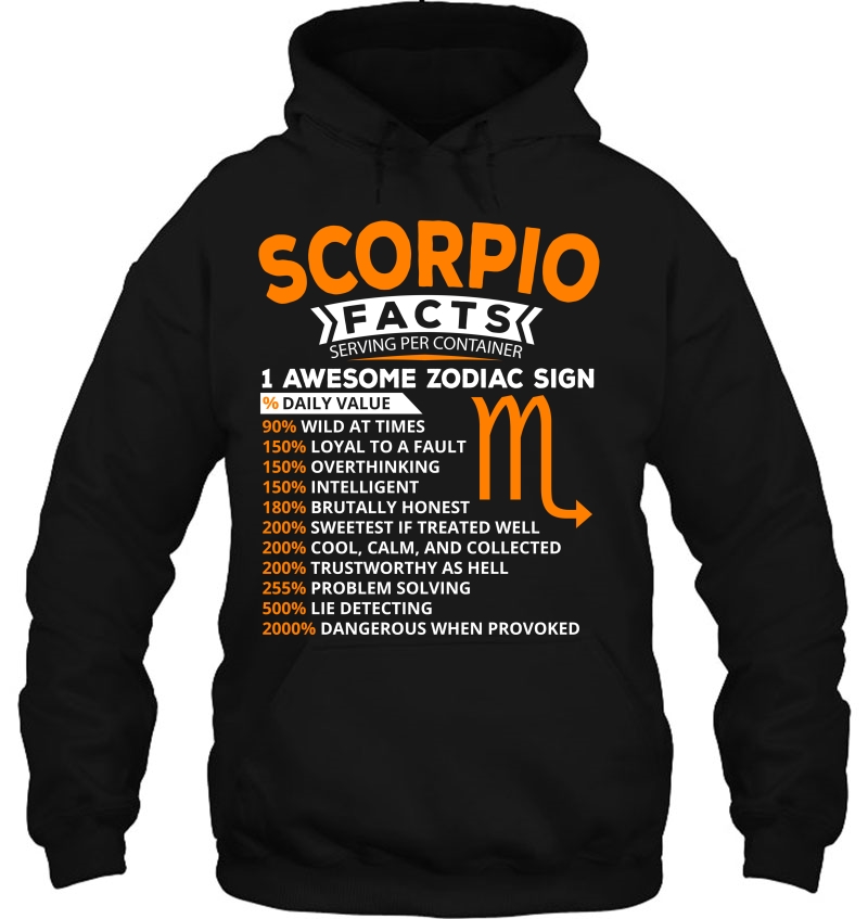 Funny Scorpio Birthday Shirt Astrology Gift Mugs