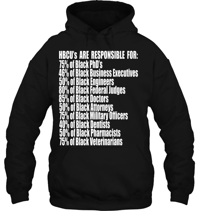 Hbcu Student Pride Hbcu Success Hbcu Statistics Hbcu Alums Premium Hoodie