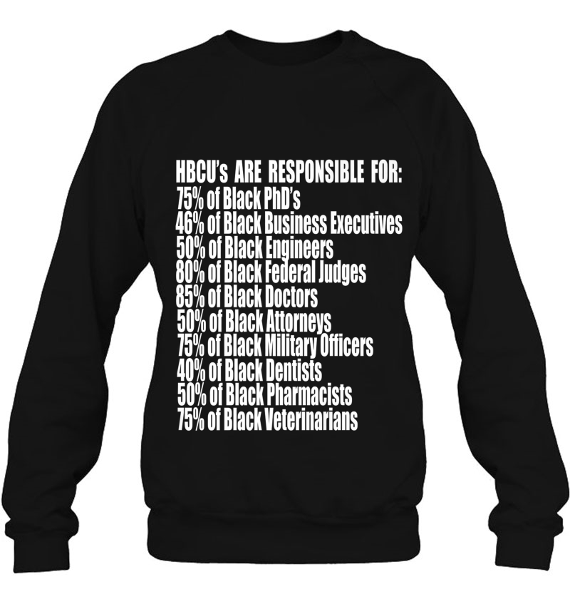 Hbcu Student Pride Hbcu Success Hbcu Statistics Hbcu Alums Premium Sweatshirt