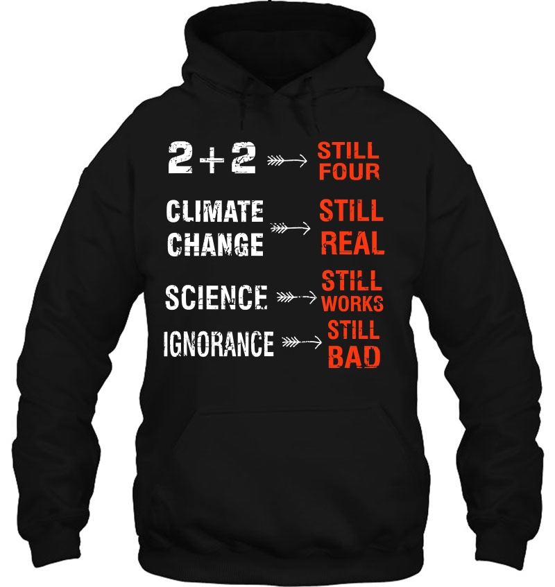 Climate Change Science Tshirt Mugs