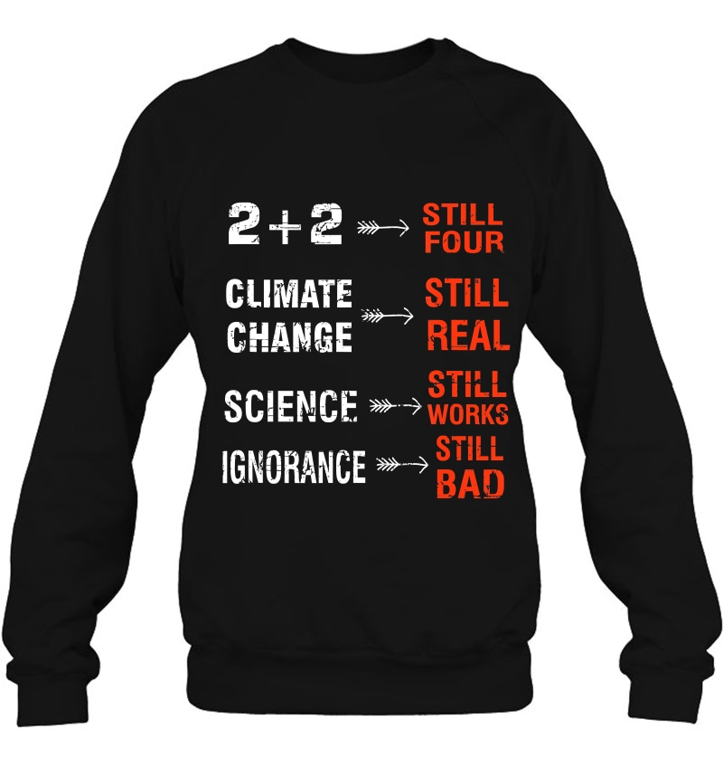 Climate Change Science Tshirt Mugs