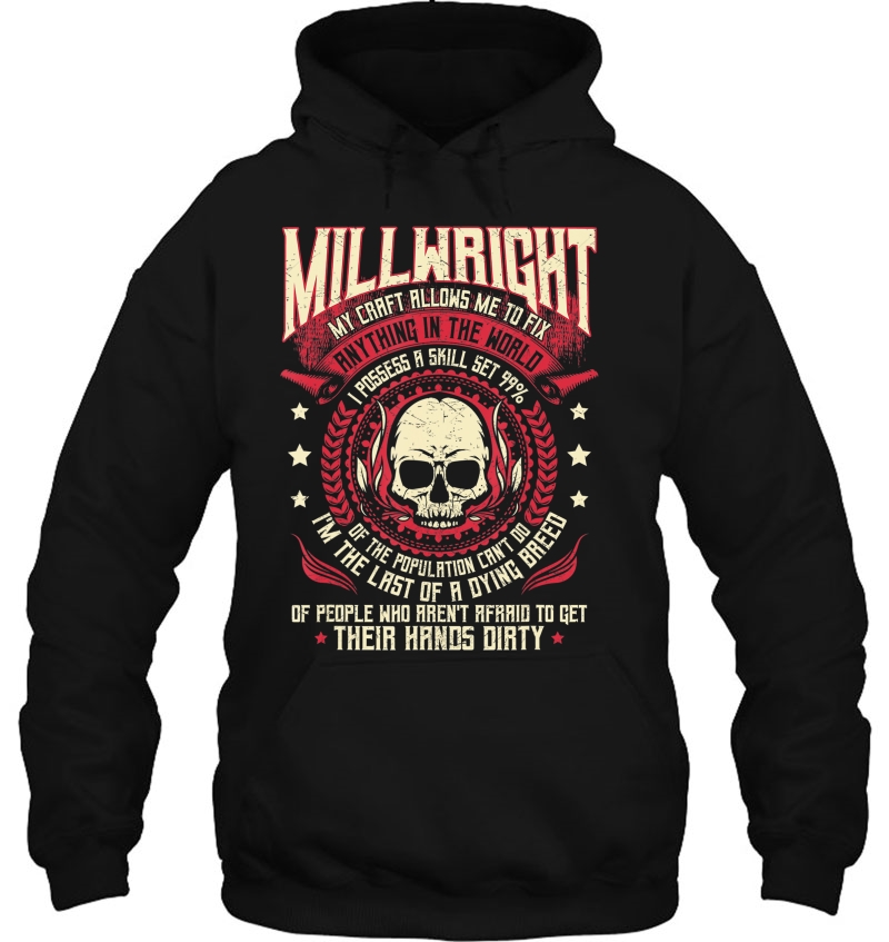 Millwright My Craft Allows Me Mugs