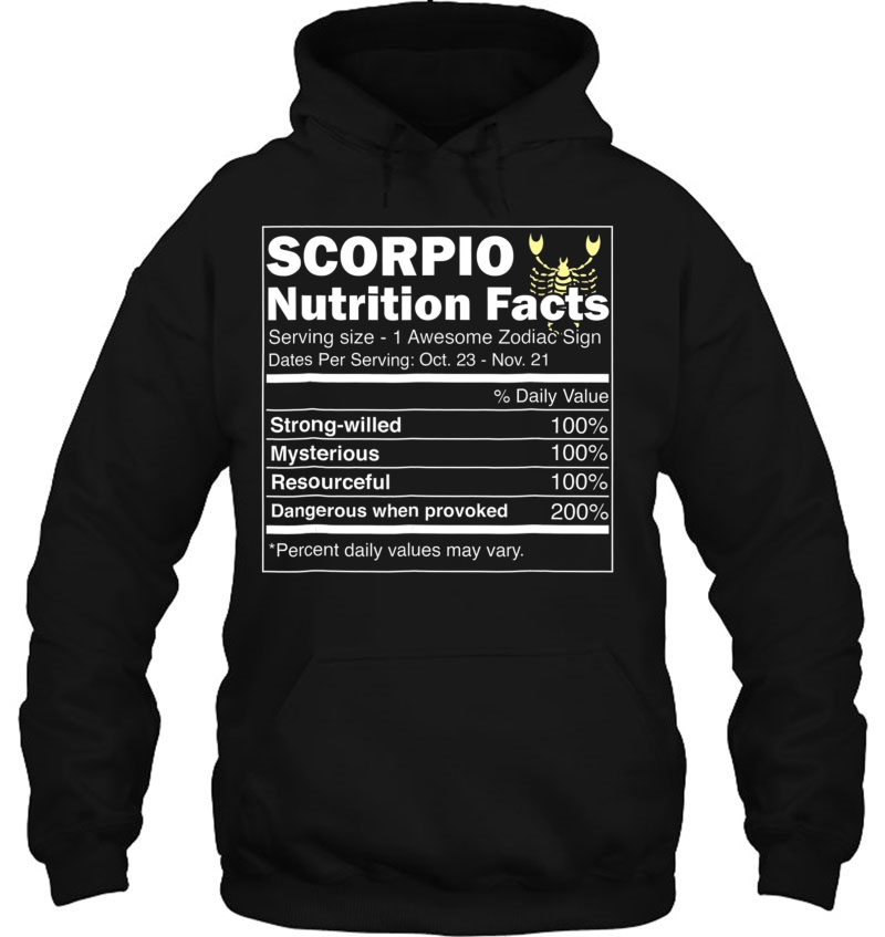 Scorpio Nutrition Facts Zodiac Horoscope Mugs