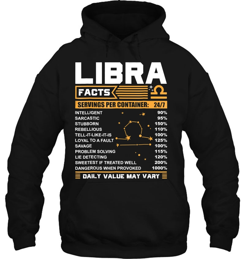 Libra Birthday Gifts - Libra Facts Funny Mugs