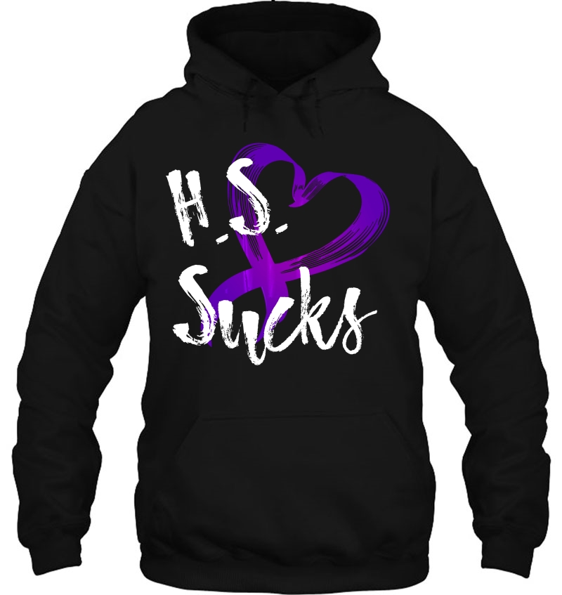 Hidradenitis Suppurativa Purple Ribbon Hs Sucks Mugs