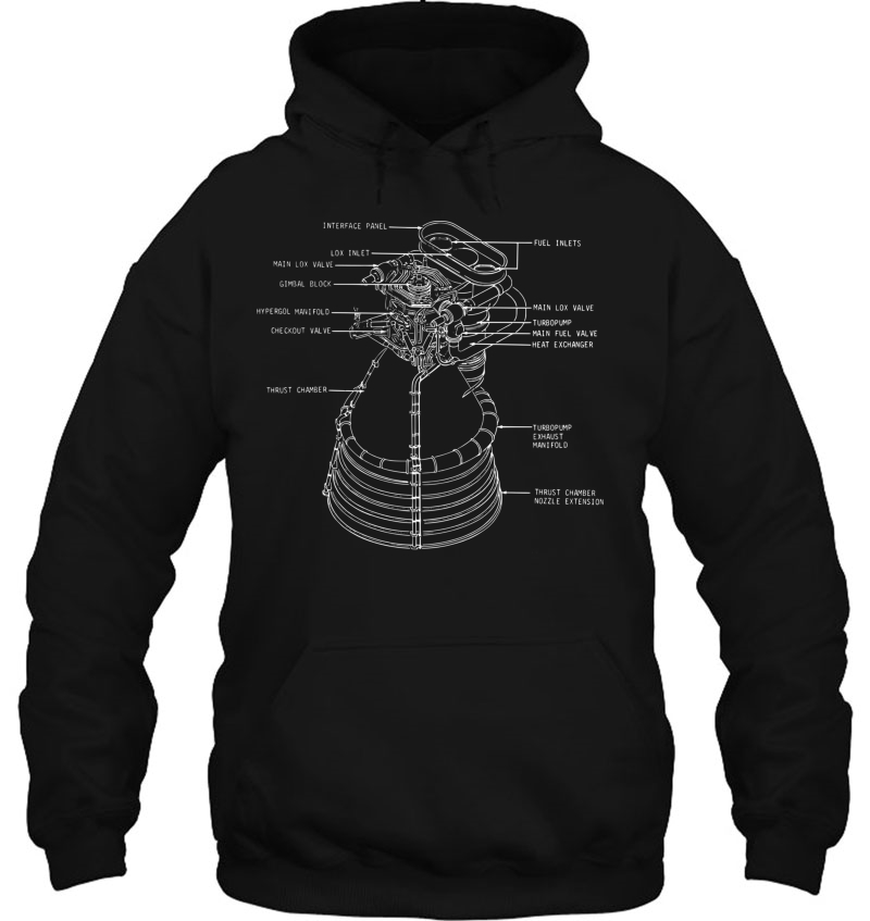 Apollo Saturn V F-1 Rocket Engine Blueprint Space Tee Pullover Mugs