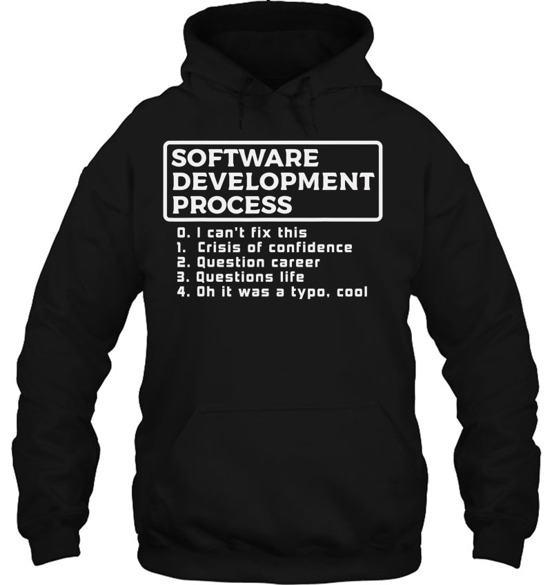 Software Development Process Shirt Programmer Coder Gift Mugs