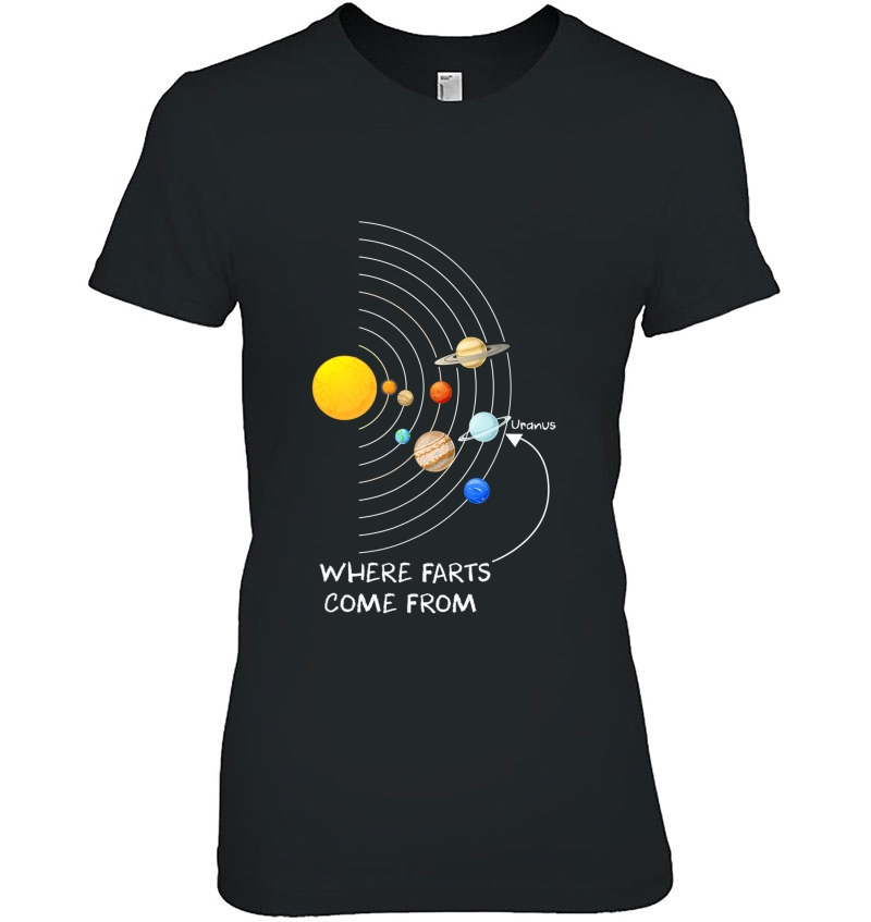 Where Farts Come From Uranus Hilarious Hoodie