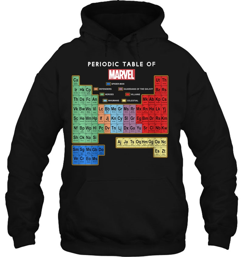 Womens Marvel Periodic Table Of Characters V-Neck Mugs