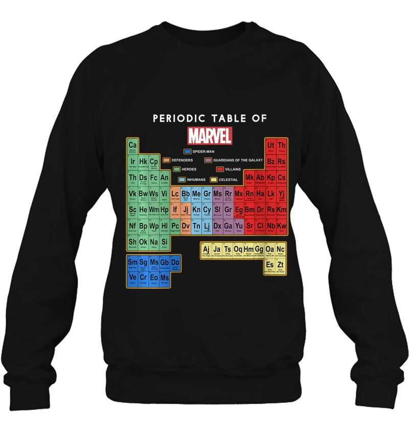 Womens Marvel Periodic Table Of Characters V-Neck Mugs