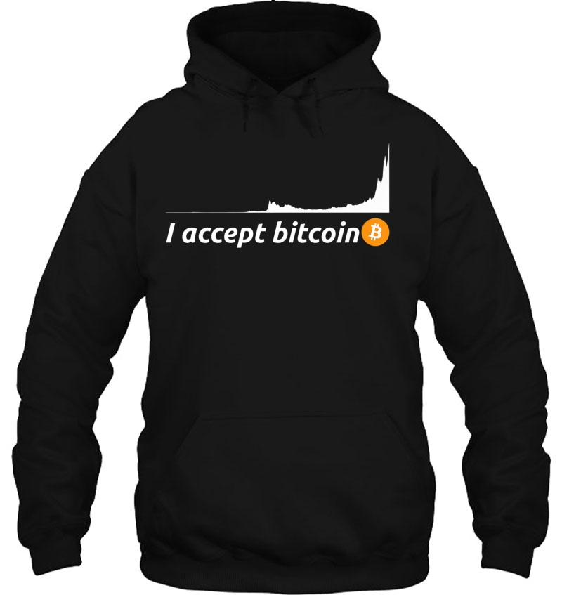 I Accept Bitcoin Cryptocurrency Logo Mugs