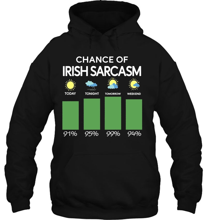 Chance Of Irish Sarcasm Funny Weather Mugs