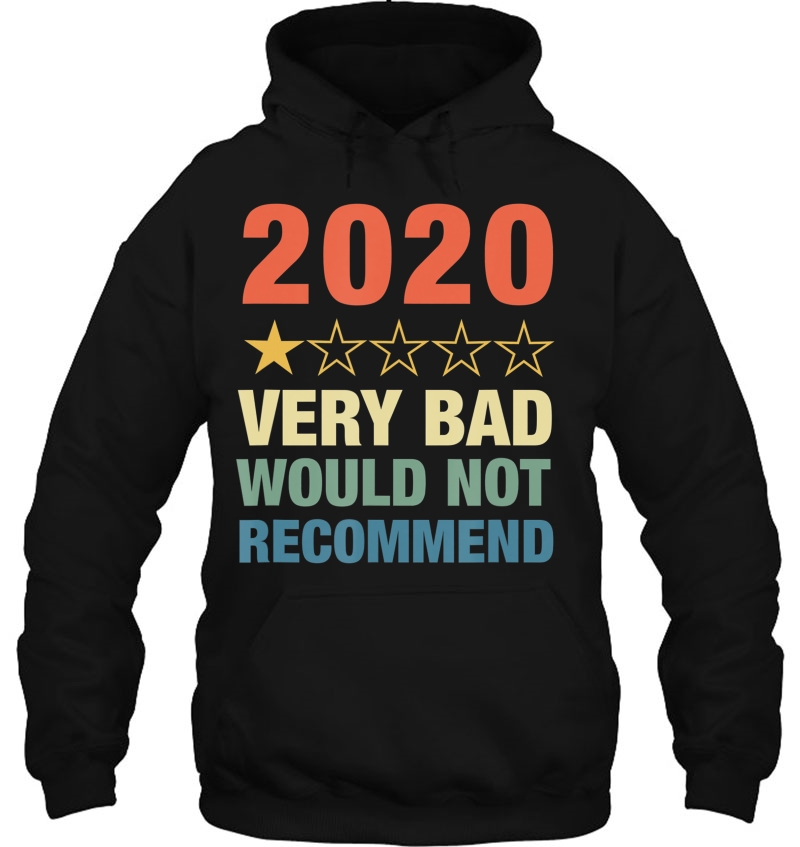 2020 One Star Rating Very Bad Would Not Recommend Review Mugs