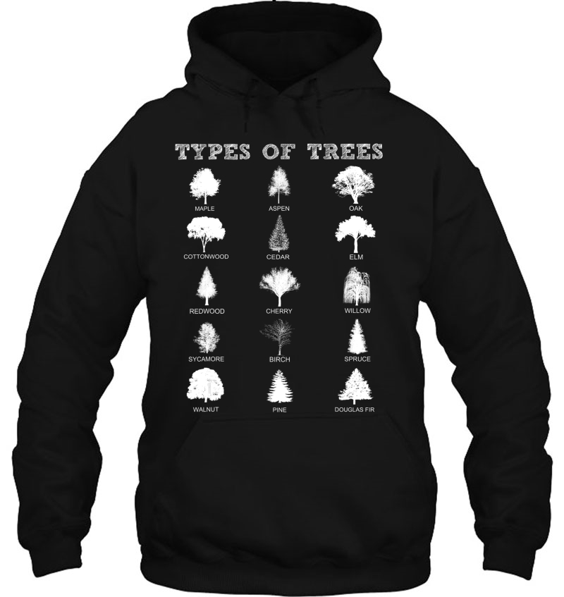 Environmental 15 Types Of Trees Nature Outdoor Lover Mugs