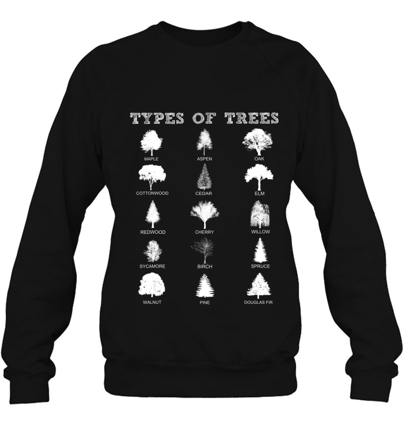 Environmental 15 Types Of Trees Nature Outdoor Lover Mugs