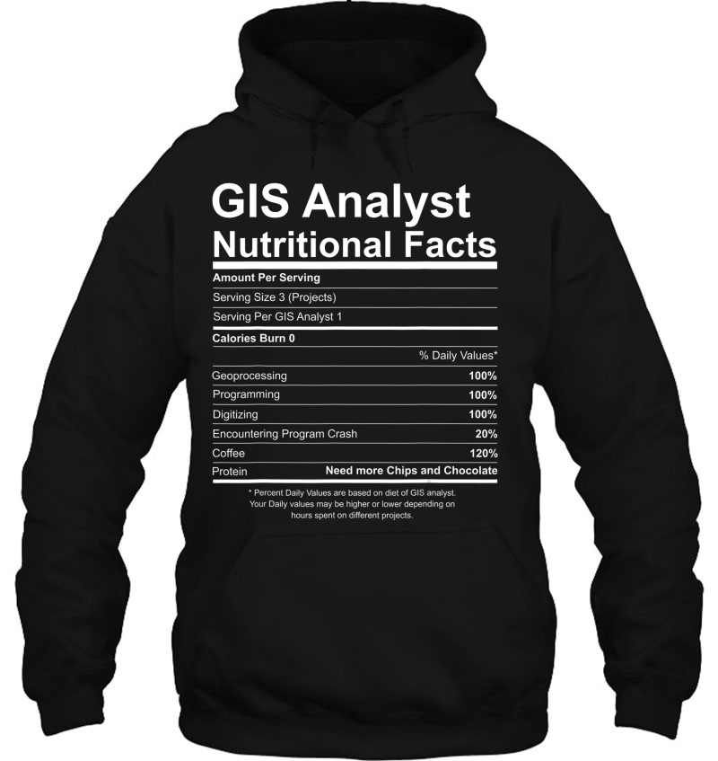 Gis Analyst Nutritional Facts Gift Mugs