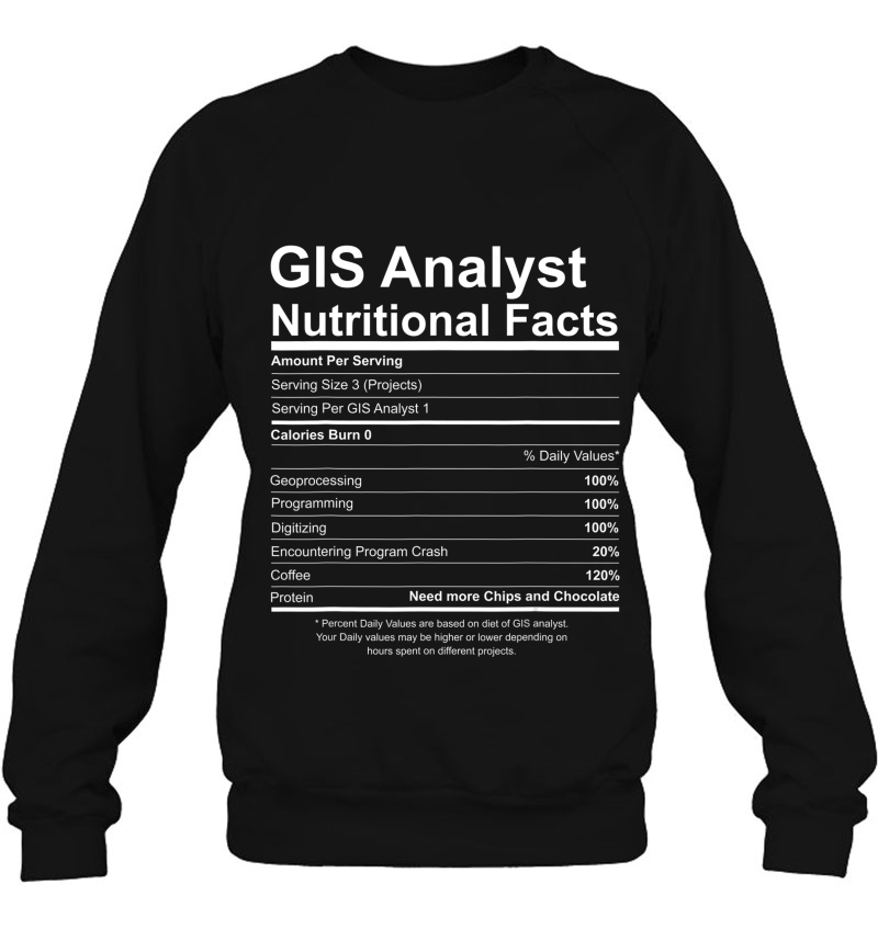 Gis Analyst Nutritional Facts Gift Mugs