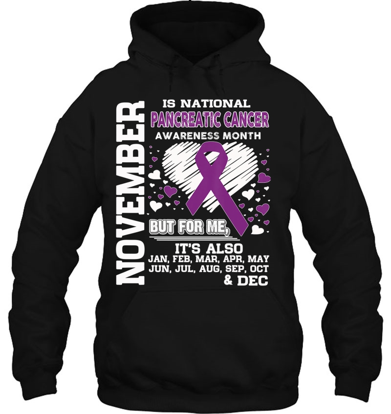 November Is National Pancreatic Cancer Awareness Month Mugs