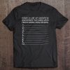 Here's A List Of Scientific Discoveries That Were Later Proven Wrong Using Religion Tee