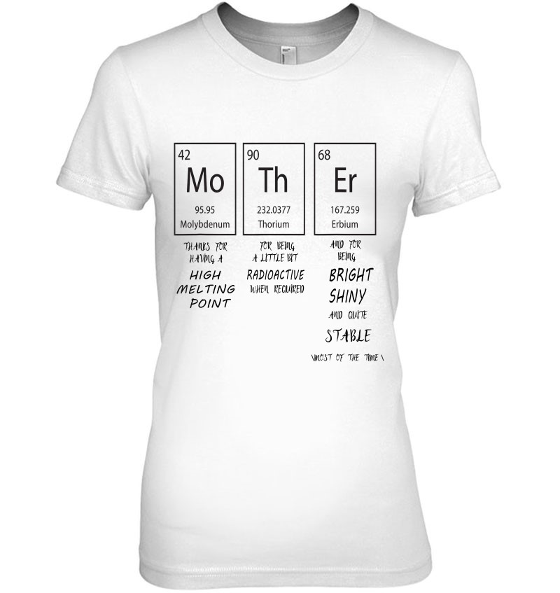 Periodic Table Of Elements Mother For Mother's Day
