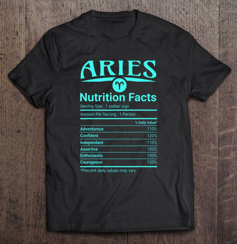 Aries Nutrition Facts Label Zodiac Sign Birthday