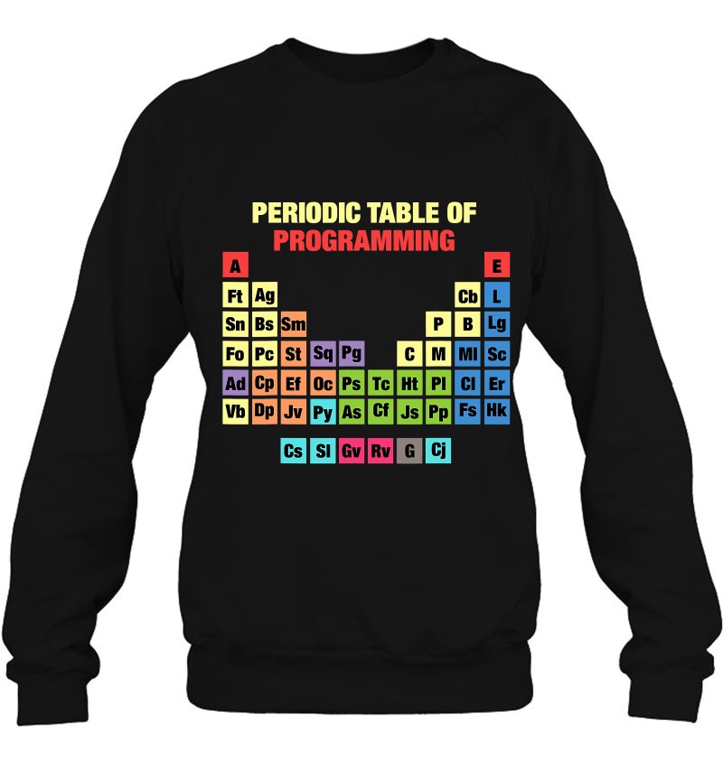 Periodic Table Of Programming - Computer Programming Coding Sweatshirt