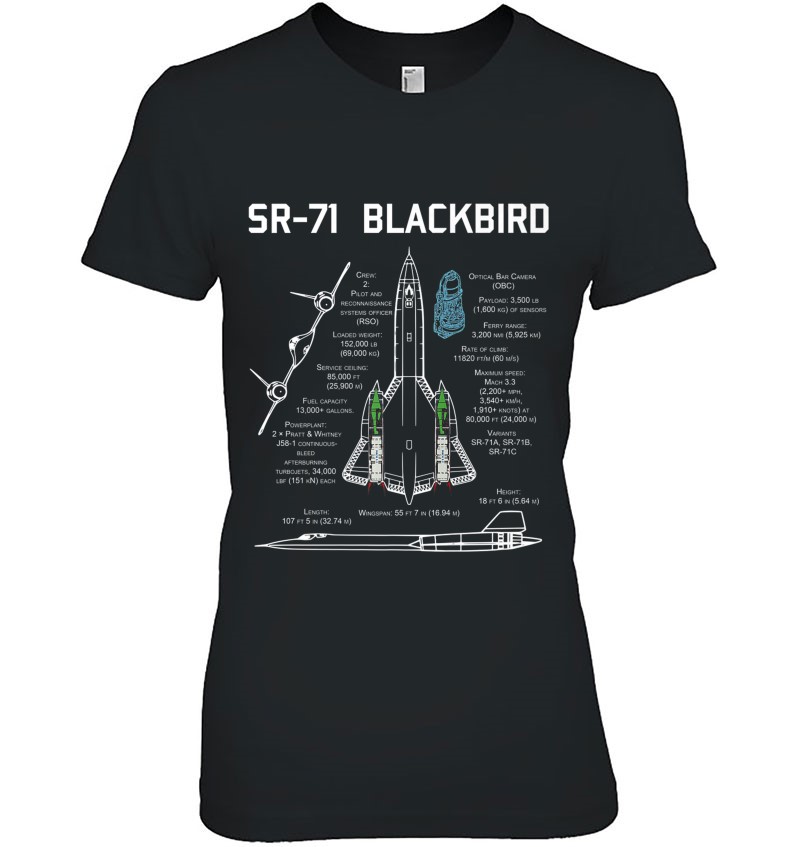 Sr-71 Blackbird Specs -Sr-71 Blackbird Premium Mugs