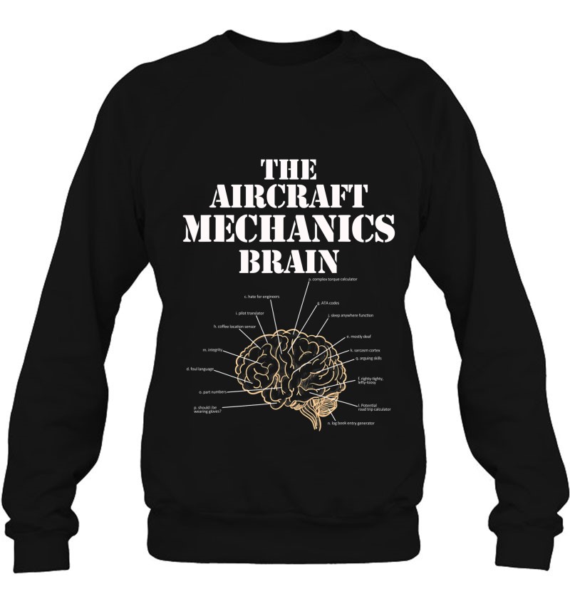 The Aircraft Mechanics Brain Gift For Aircraft Technician