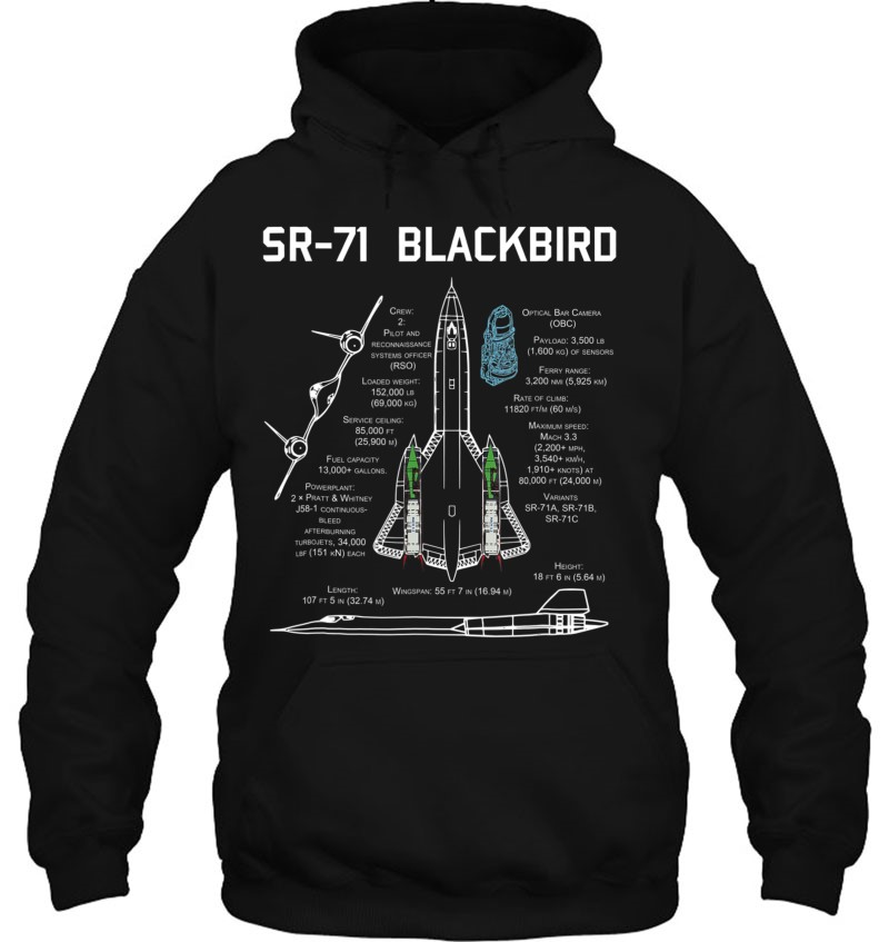 Sr-71 Blackbird Specs Mugs