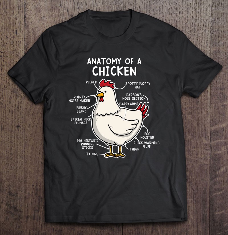Anatomy Of A Chicken