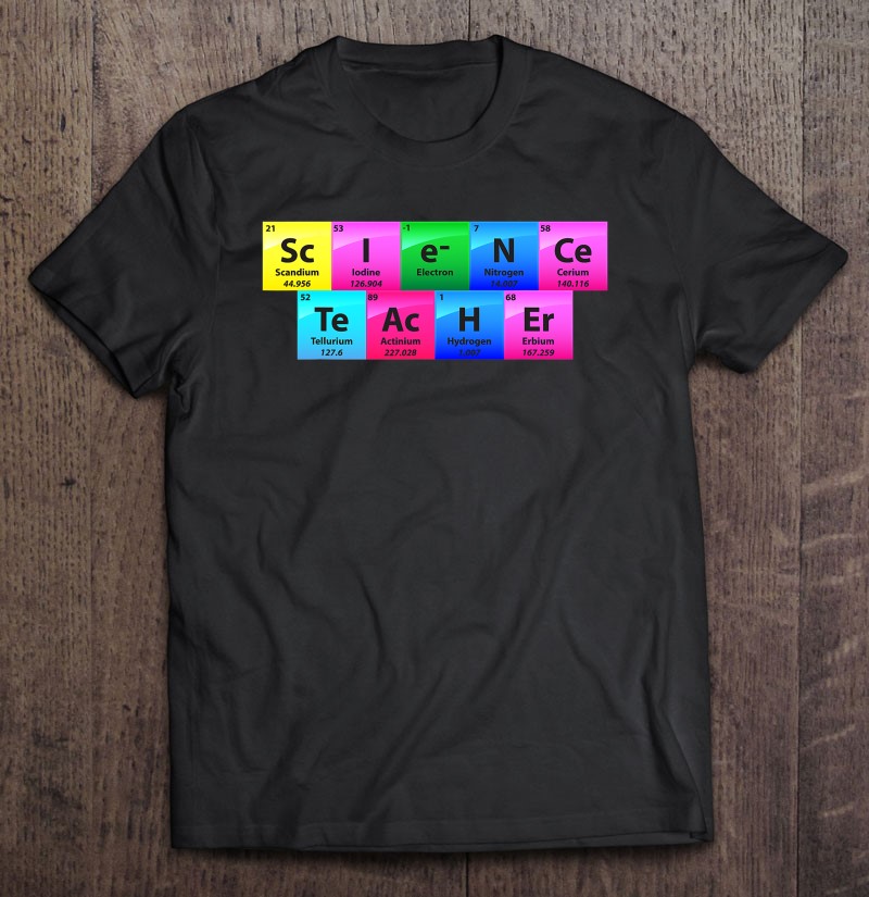 Science Teacher Periodic Table Of Elements