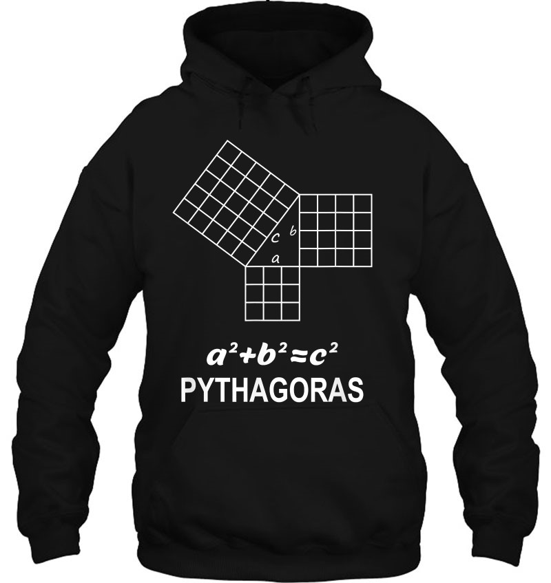 Sacred Geometry Mathematicians Pythagoras Theorem Mugs